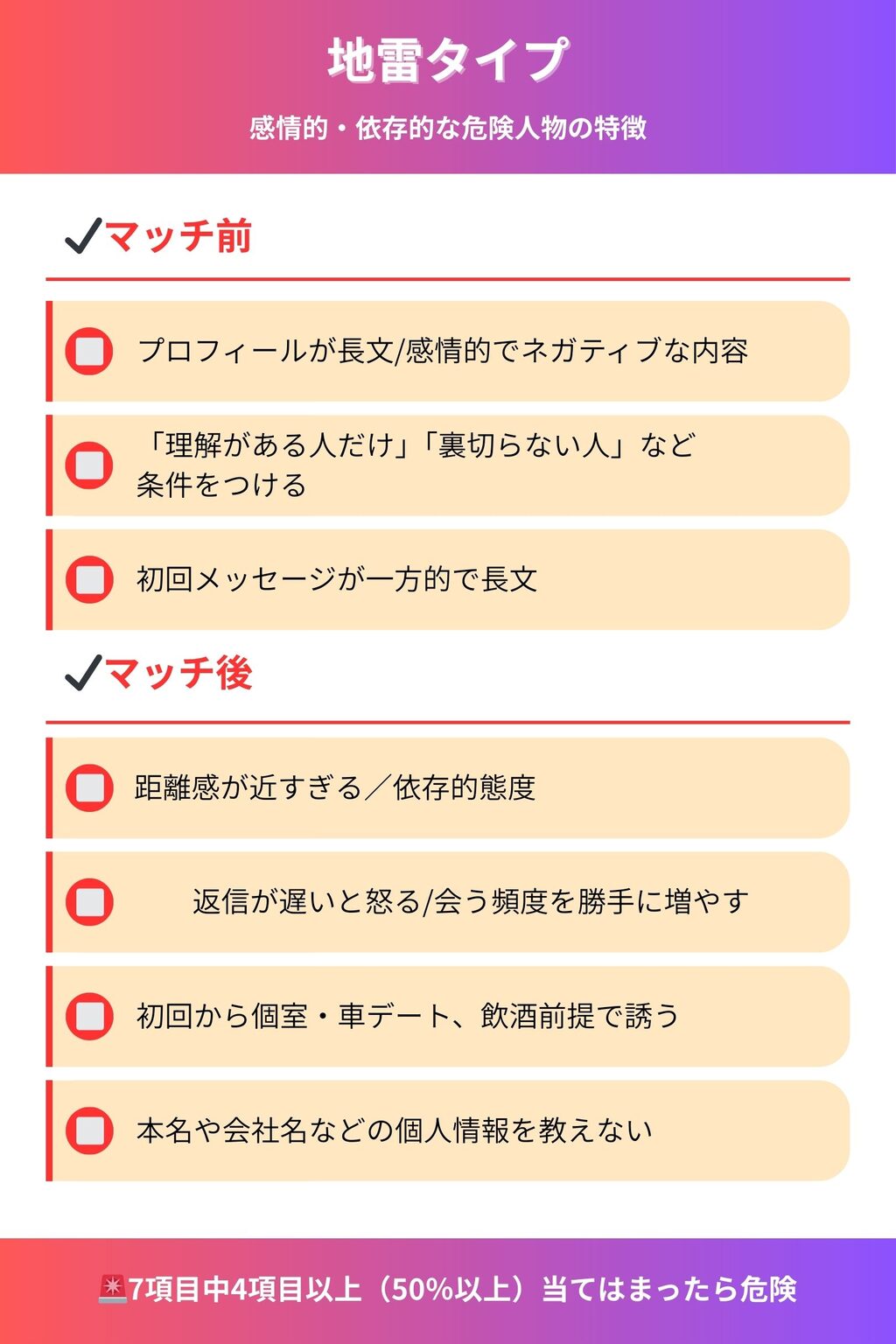 地雷タイプのチェックリスト