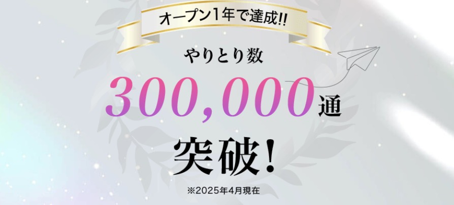 Meetの累計やりとり数