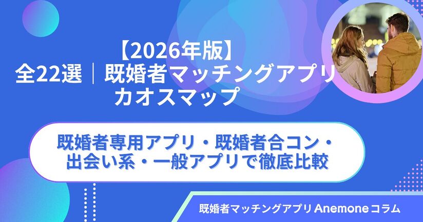 カオスマップFV